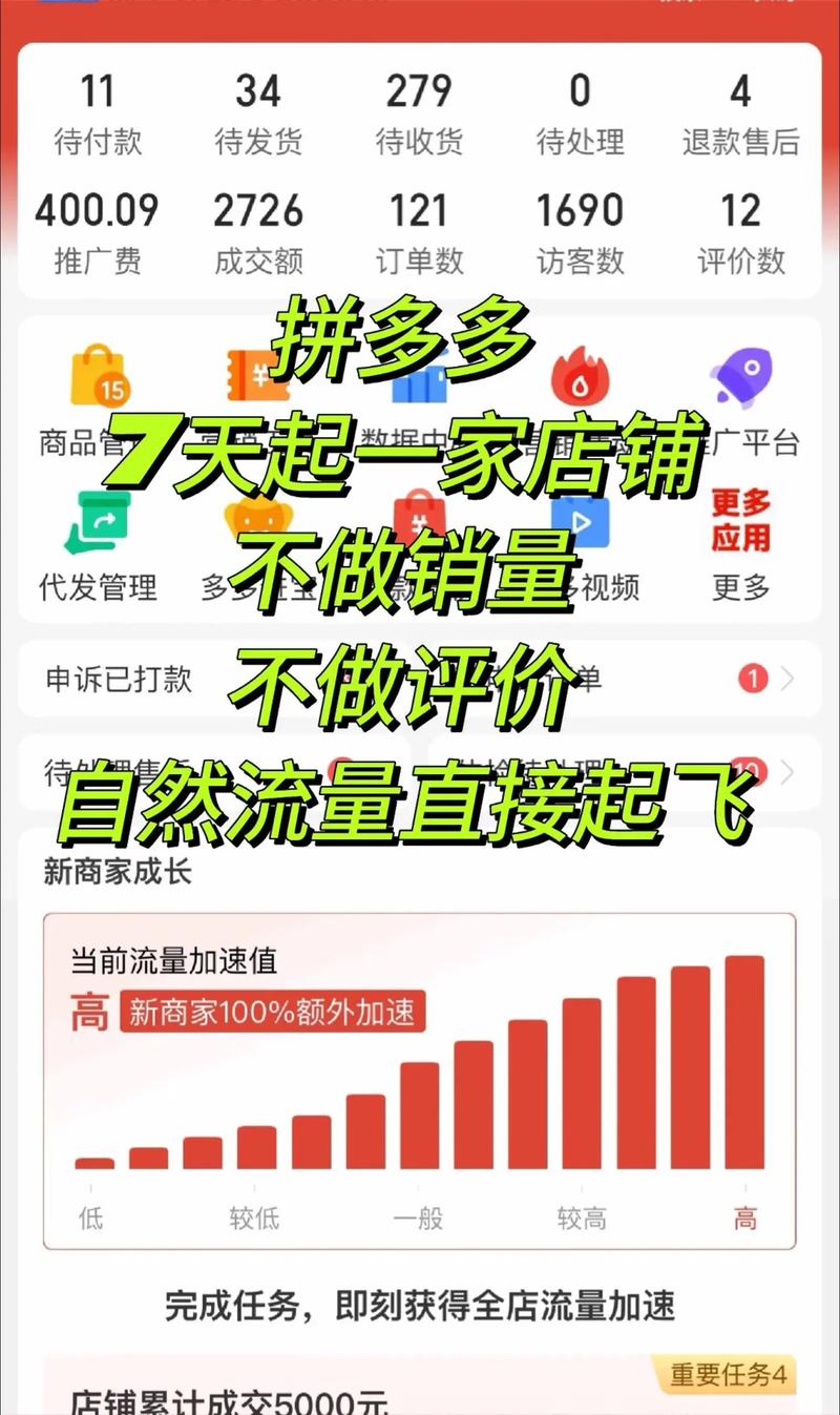电子商务代运营，为您的生意添砖加瓦