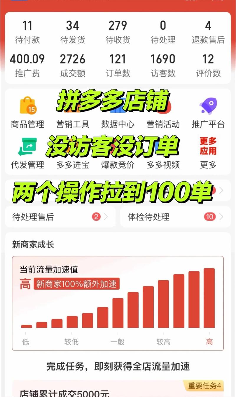 上海电商公司的蓬勃生机：从技术革新到商业模式创新